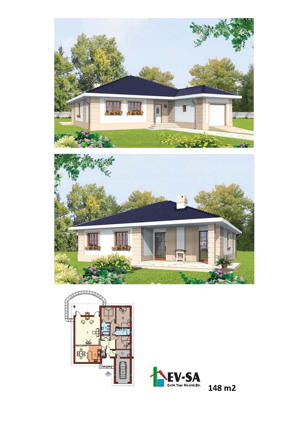 Di̇ğer Tek Katlı Çeli̇k Ev Modelleri̇ ve Planları EvSa Çelik Ev