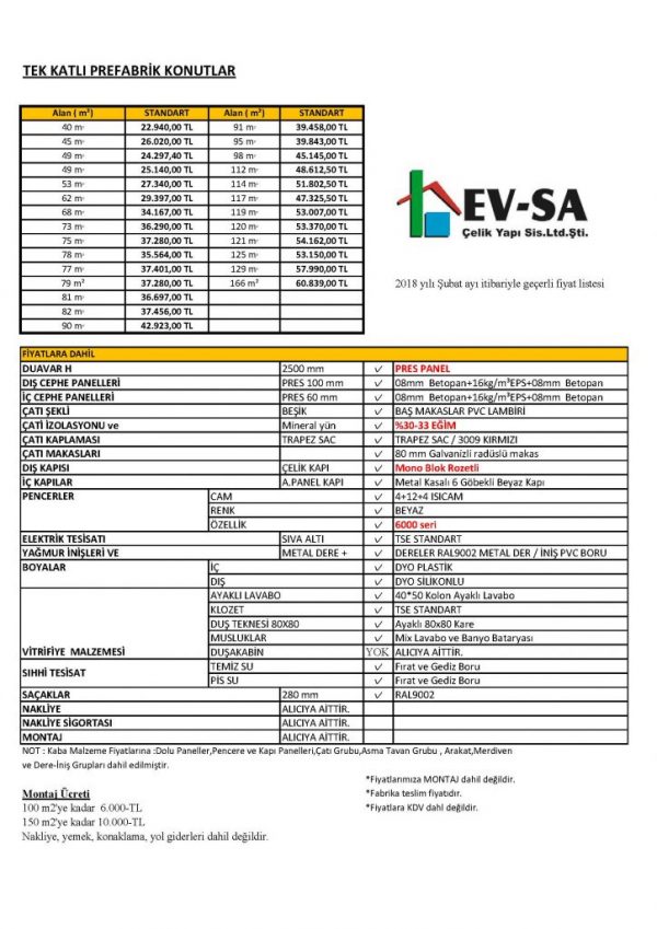 Prefabrik Ev Fiyatları 2018 EvSa Çelik Ev, Çelik Ev Fiyatları, Çelik